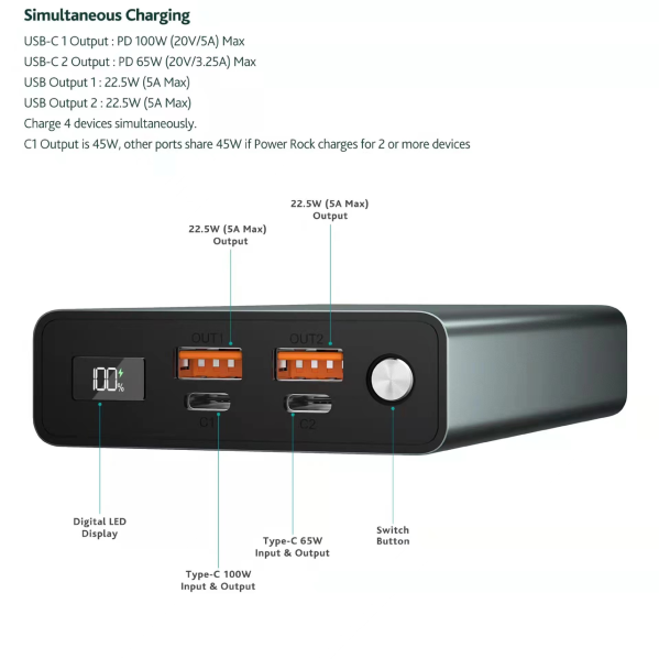 Power Bank PQ26 27000 mah 100W PD — повербанк для ноутбуков с LED дисплеем, Type-C Power Bank PQ26 27000 mah 100W PD — повербанк для ноутбуков с LED дисплеем, Type-C