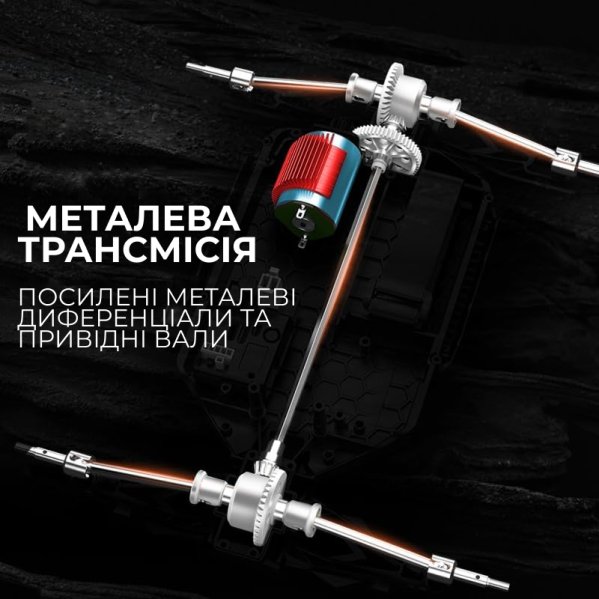 Машинка на радиоуправлении KF18 1:14 – БК мотор внедорожник 4WD до 45 км/ч джип на пульте мощный RC автомобиль