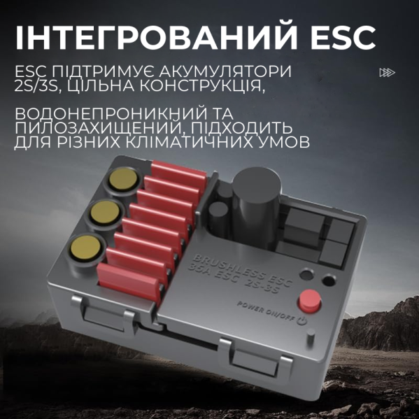 Машинка на радиоуправлении KF18 1:14 – БК мотор внедорожник 4WD до 45 км/ч джип на пульте мощный RC автомобиль