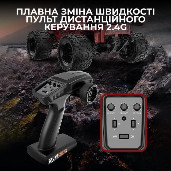 Машинка на радиоуправлении KF18 1:14 – БК мотор внедорожник 4WD до 45 км/ч джип на пульте мощный RC автомобиль