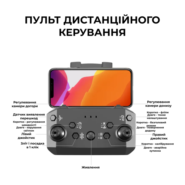 Квадрокоптер с 4K камерой Drone K101 Max Коптер - дрон FPV, до 30 мин дальность до 150 м. (2 аккумулятора)
