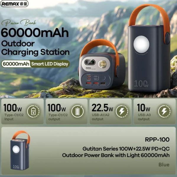 Повербанк для ноутбука Powerbank 60000 mAh, быстрая зарядка Power Delivery 100W, LED-дисплей, фонарик Повербанк для ноутбука Powerbank 60000 mAh, быстрая зарядка Power Delivery 100W, LED-дисплей, фонарик