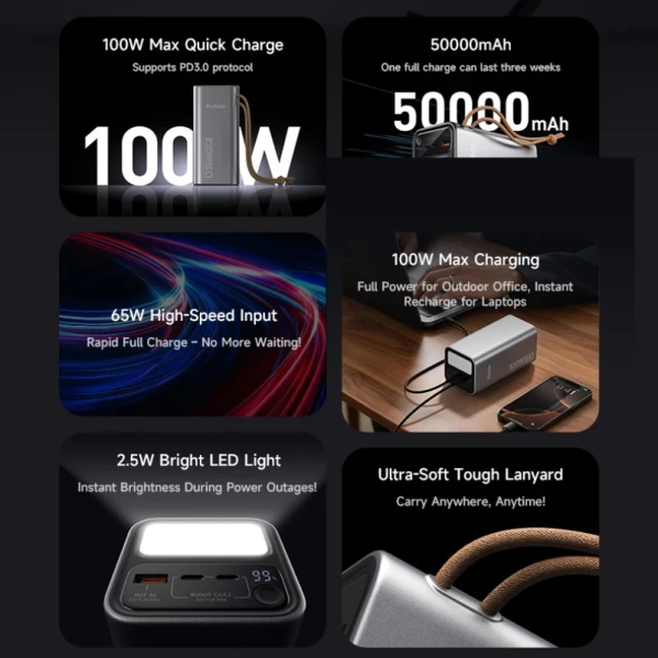 Повербанк 50000 мА·ч для ноутбука, Powerbank PD 100W, портативная зарядная станция, LED-дисплей, фонарик, Type-C Повербанк 50000 мА·ч для ноутбука, Powerbank PD 100W, портативная зарядная станция, LED-дисплей, фонарик, Type-C