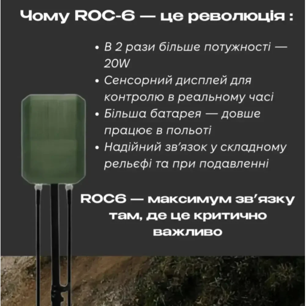 Выносная антенна ACASOM ROC6 N-Type 2.4G/5.2G/5.8G 20W — усилитель сигнала для дронов, WiFi FPV, DJI, антенная дальней связи Выносная антенна ACASOM ROC6 N-Type 2.4G/5.2G/5.8G 20W — усилитель сигнала для дронов, WiFi FPV, DJI, антенная дальней связи