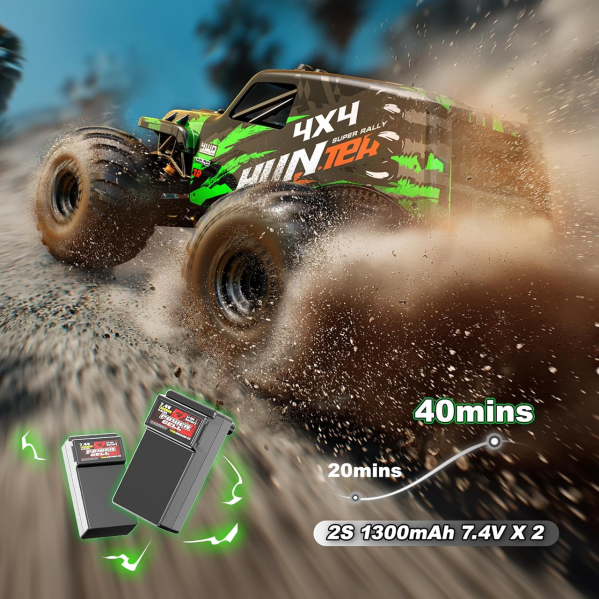 RC Машинка HS14311 1:14 4WD внедорожник на радиоуправлении до 40 км/ч полный привод RC Машинка HS14311 1:14 4WD внедорожник на радиоуправлении до 40 км/ч полный привод