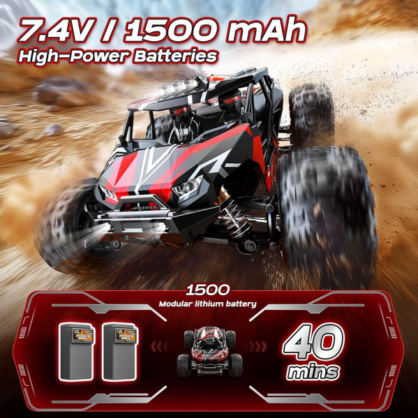 Быстрая машинка на радиоуправлении до 70 км/ч HS14431 4WD RC Машинка внедорожник Brushless RC авто Быстрая машинка на радиоуправлении до 70 км/ч HS14431 4WD RC Машинка внедорожник Brushless RC авто