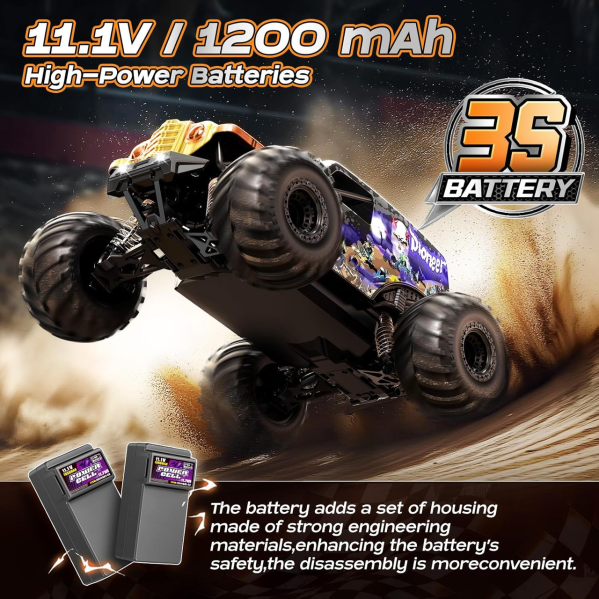 RC Машинка HS14411 1:14 4WD внедорожник на радиоуправлении до 50 км/ч полный привод RC Машинка HS14411 1:14 4WD внедорожник на радиоуправлении до 50 км/ч полный привод