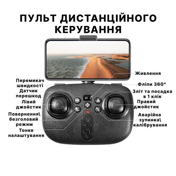Квадрокоптер 4DRC V32 WiFi FPV  720P HD Двойная камера 360° датчик предотвращения препятствий. + КЕЙС