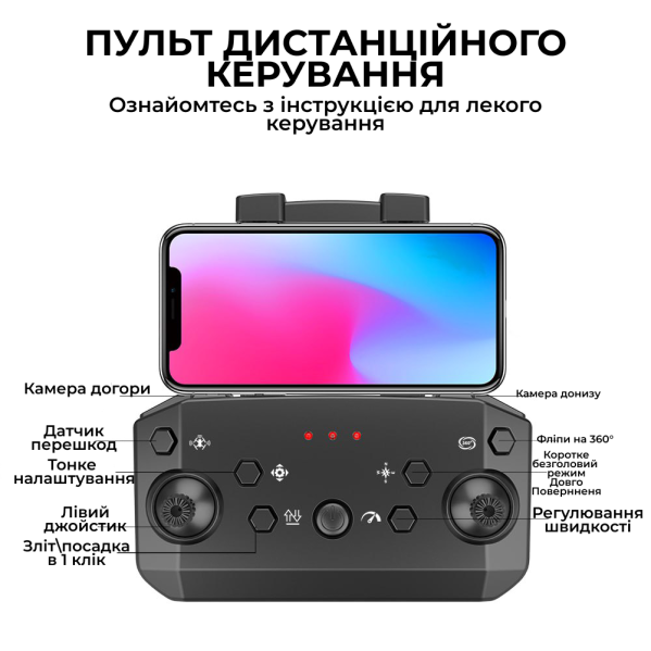 RC YCRC A6 PRO Квадрокоптер WIFI FPV Дрон  с 4K ESC Dual камера + до 150 м. + 20 мин. полета
