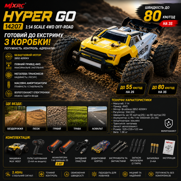 Машинка на пульте MJX 14207 Hyper Go 1:14 4WD 2 АКБ до 80 км/ч RC внедорожник Brushless бесщеточный мотор монстр трак скоростная L