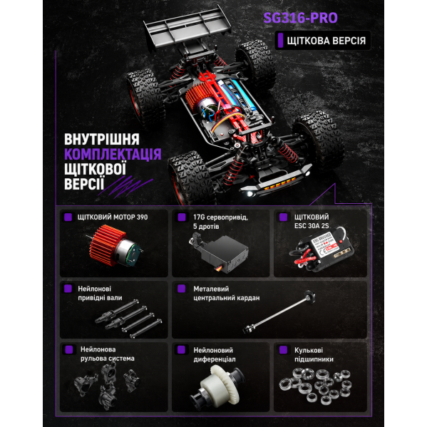 Радиоуправляемая машинка SG316 PRO 4WD RC внедорожник на пульте до 40 км/ч детская машинка джип для бездорожья быстрая машин