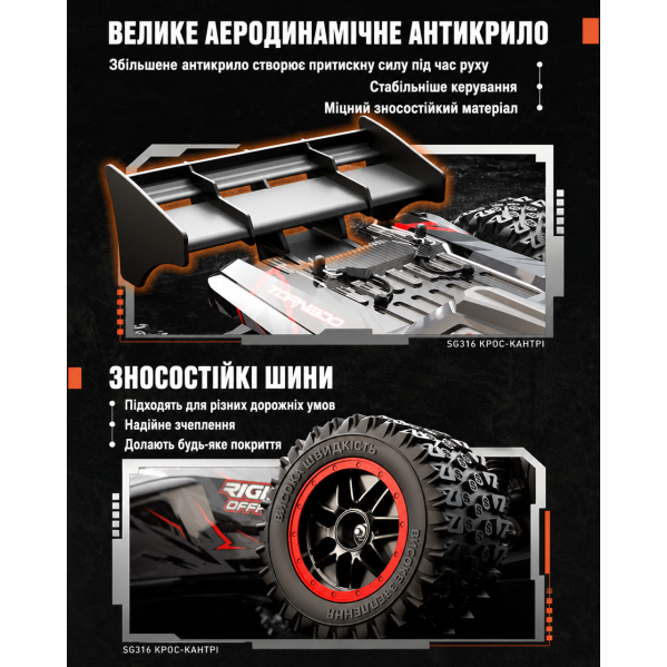 Радиоуправляемая машинка SG316 PRO 4WD RC внедорожник на пульте до 40 км/ч детская машинка джип для бездорожья быстрая машин