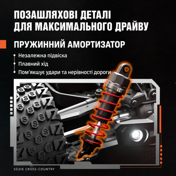 Радиоуправляемая машинка SG316 PRO 4WD RC внедорожник на пульте до 40 км/ч детская машинка джип для бездорожья быстрая машин