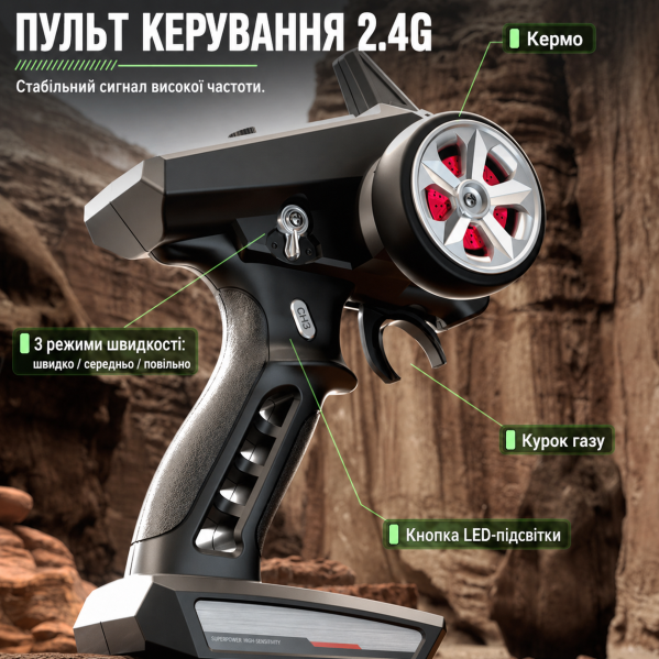Радиоуправляемая машинка SG316 PRO 4WD RC внедорожник на пульте до 40 км/ч детская машинка джип для бездорожья быстрая машин