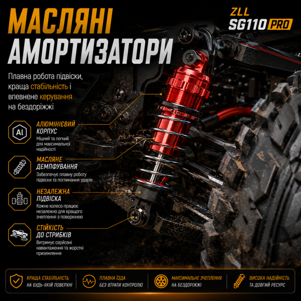 Машинка на радиоуправлении ZLL SG110 PRO 4WD 1:10 RC Monster Truck внедорожник, скоростная RC машинка на пульте  до 60 км/ч