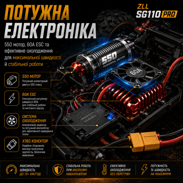 Машинка на радиоуправлении ZLL SG110 PRO 4WD 1:10 RC Monster Truck внедорожник, скоростная RC машинка на пульте  до 60 км/ч