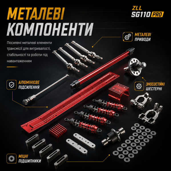 Машинка на радиоуправлении ZLL SG110 PRO 4WD 1:10 RC Monster Truck внедорожник, скоростная RC машинка на пульте  до 60 км/ч