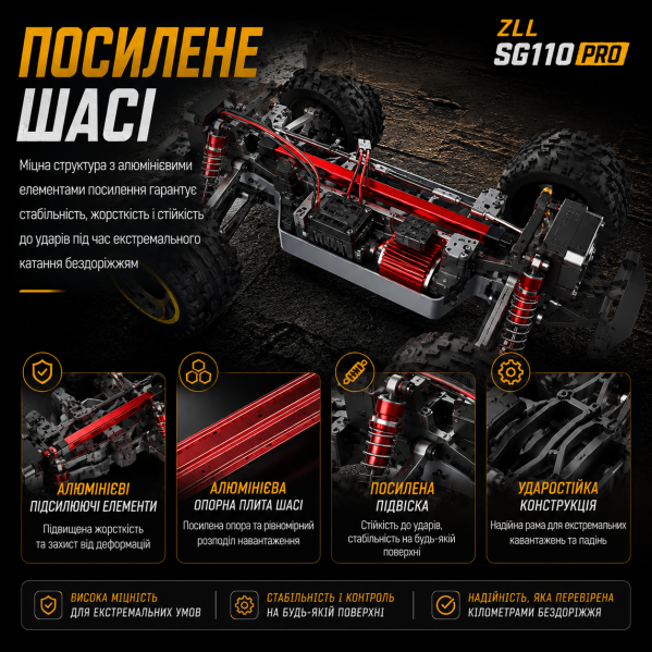 Машинка на радиоуправлении ZLL SG110 PRO 4WD 1:10 RC Monster Truck внедорожник, скоростная RC машинка на пульте  до 60 км/ч