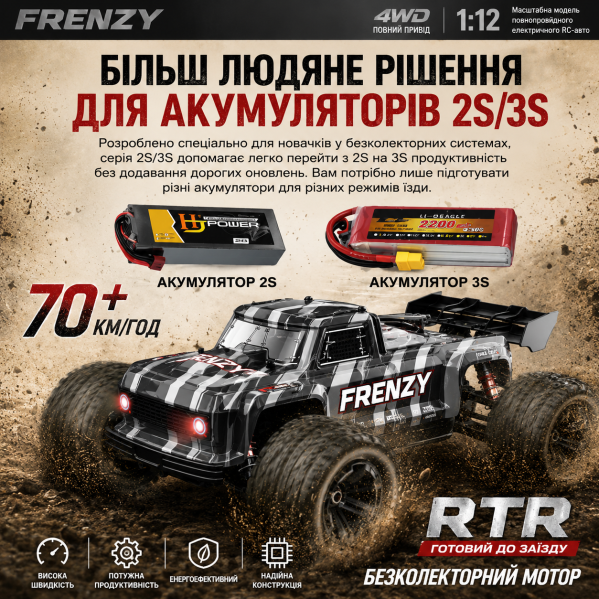Машинка на радиоуправлении HOSHI N517A 4WD Brushless до 50 км/ч | Бесколлекторный внедорожник RC на пульте управления