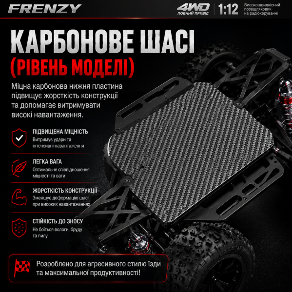 Машинка на радиоуправлении HOSHI N517A 4WD Brushless до 50 км/ч | Бесколлекторный внедорожник RC на пульте управления