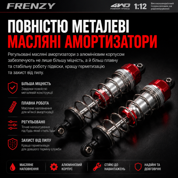 Машинка на радиоуправлении HOSHI N517A 4WD Brushless до 50 км/ч | Бесколлекторный внедорожник RC на пульте управления