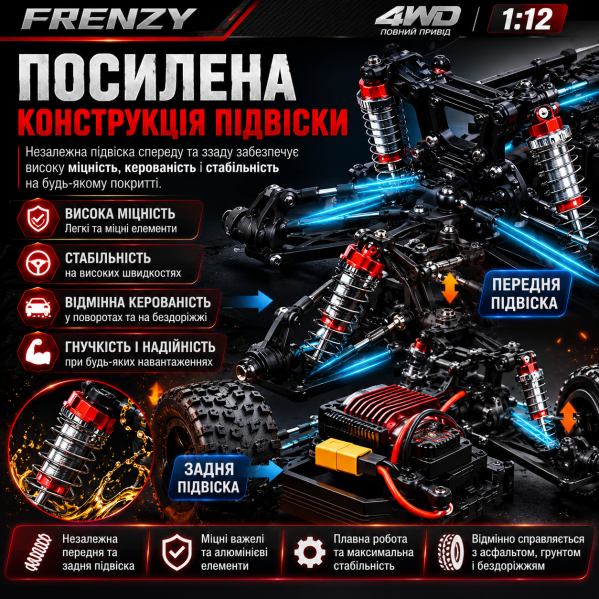 Машинка на радиоуправлении HOSHI N517A 4WD Brushless до 50 км/ч | Бесколлекторный внедорожник RC на пульте управления