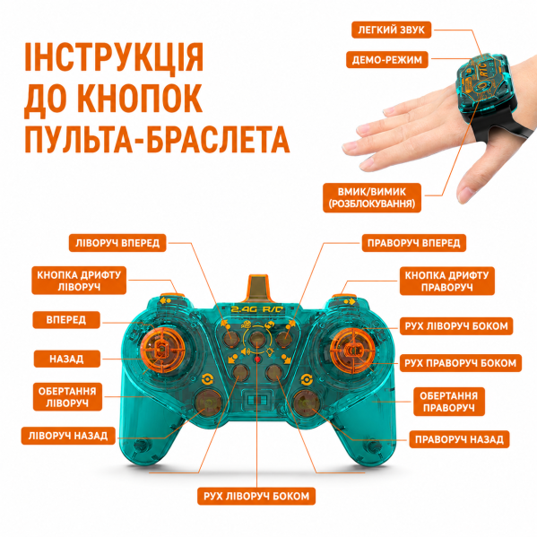 Радиоуправляемая машинка, HOSHI 1611 MAX, 1:16, 4WD, управление жестами, пульт, трюковая машинка, перевертыш, вездеход, на радиоуп