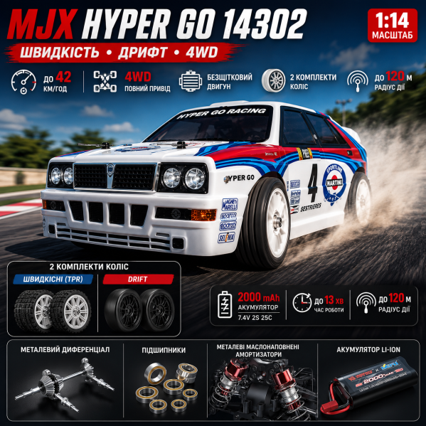 Машинка на радиоуправлении MJX Hyper Go 14302 1:14 4WD до 42 км/ч, Brushless RC дрифт авто, спортивный автомобиль на пульте, аккум