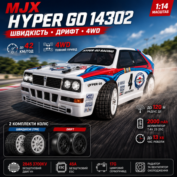 Машинка на радиоуправлении MJX Hyper Go 14302 1:14 4WD до 42 км/ч, Brushless RC дрифт авто, спортивный автомобиль на пульте, аккум