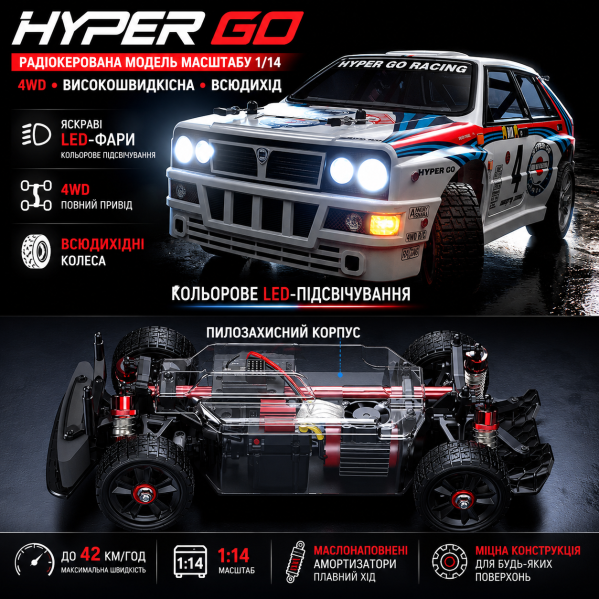 Машинка на радиоуправлении MJX Hyper Go 14302 1:14 4WD до 42 км/ч, Brushless RC дрифт авто, спортивный автомобиль на пульте, аккум