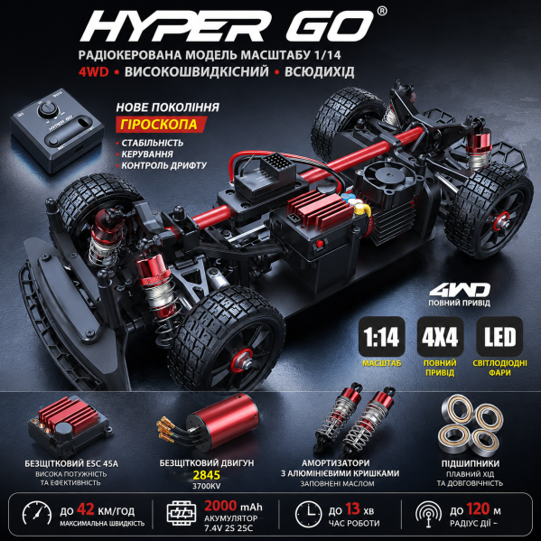 Машинка на радиоуправлении MJX Hyper Go 14302 1:14 4WD до 42 км/ч, Brushless RC дрифт авто, спортивный автомобиль на пульте, аккум
