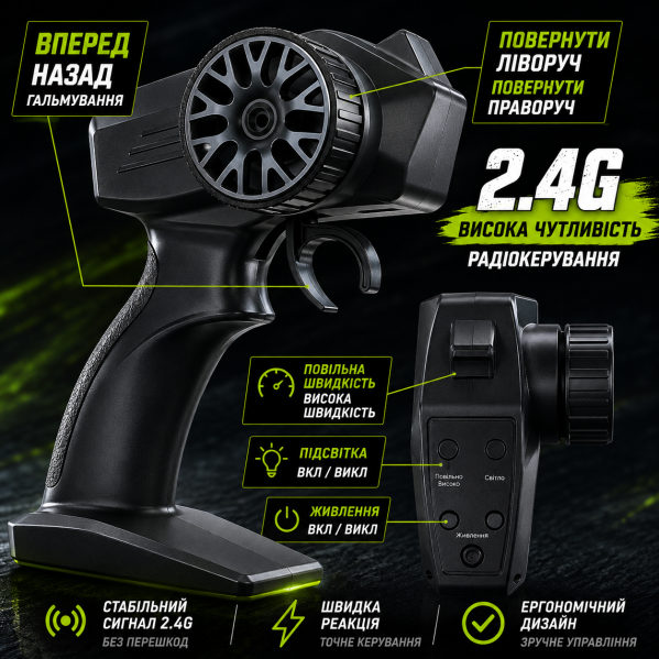 Машинка на радиоуправлении ZLL SG718 1:24 4WD, RC дрифт авто на пульте, спортивный автомобиль до 20 км/ч, LED подсветка