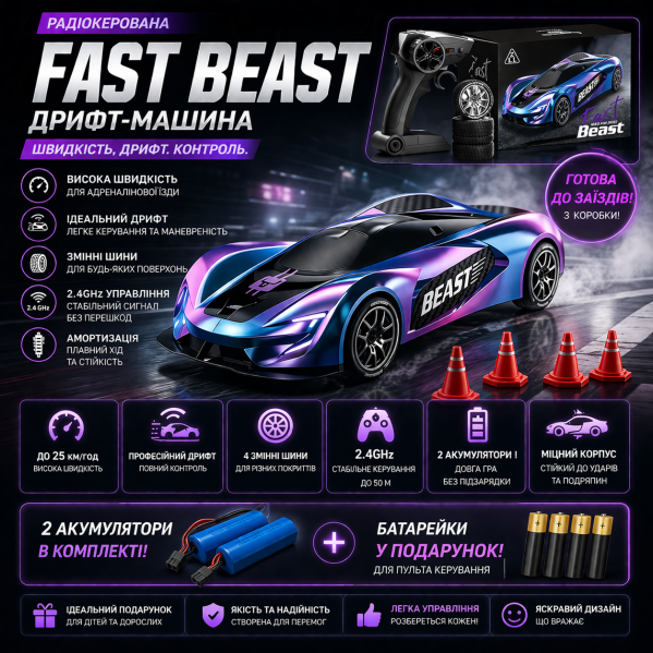 Машинка на радиоуправлении машинка на пульте управления SG208 pro 1:24 4WD Автомобиль 30 км/ч Дрифт 2 АКБ Машинка на радиоуправлении машинка на пульте управления SG208 pro 1:24 4WD Автомобиль 30 км/ч Дрифт 2 АКБ