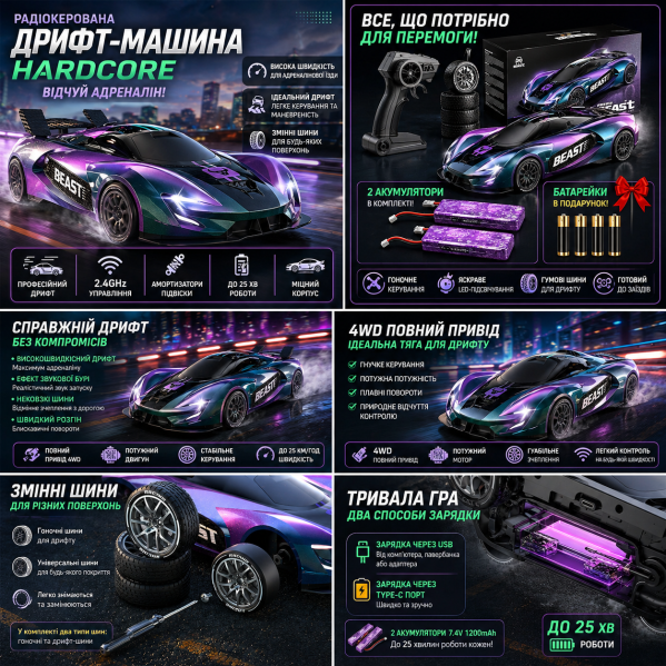Машинка на радиоуправлении машинка на пульте управления SG208 pro 1:24 4WD Автомобиль 30 км/ч Дрифт 2 АКБ Машинка на радиоуправлении машинка на пульте управления SG208 pro 1:24 4WD Автомобиль 30 км/ч Дрифт 2 АКБ