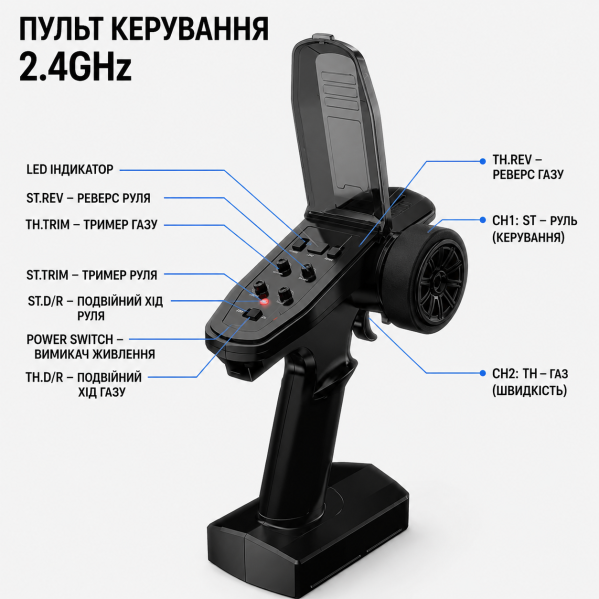 Радиоуправляемая машинка MJX Hyper Go 10303 1:10 4WD Brushless до 70 км/ч, машинка для дрифта RC машинка раллийный автомобиль Радиоуправляемая машинка MJX Hyper Go 10303 1:10 4WD Brushless до 70 км/ч, машинка для дрифта RC машинка раллийный автомобиль
