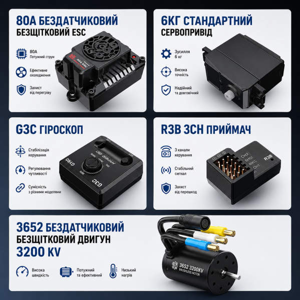 Радиоуправляемая машинка MJX Hyper Go 10303 1:10 4WD Brushless до 70 км/ч, машинка для дрифта RC машинка раллийный автомобиль Радиоуправляемая машинка MJX Hyper Go 10303 1:10 4WD Brushless до 70 км/ч, машинка для дрифта RC машинка раллийный автомобиль