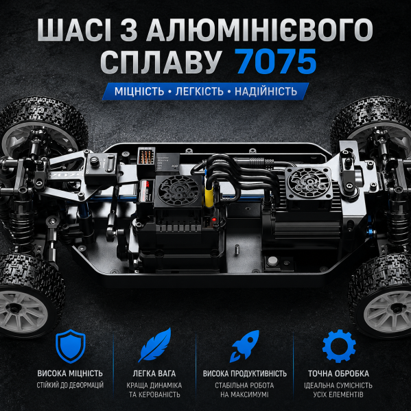 Радиоуправляемая машинка MJX Hyper Go 10303 1:10 4WD Brushless до 70 км/ч, машинка для дрифта RC машинка раллийный автомобиль Радиоуправляемая машинка MJX Hyper Go 10303 1:10 4WD Brushless до 70 км/ч, машинка для дрифта RC машинка раллийный автомобиль