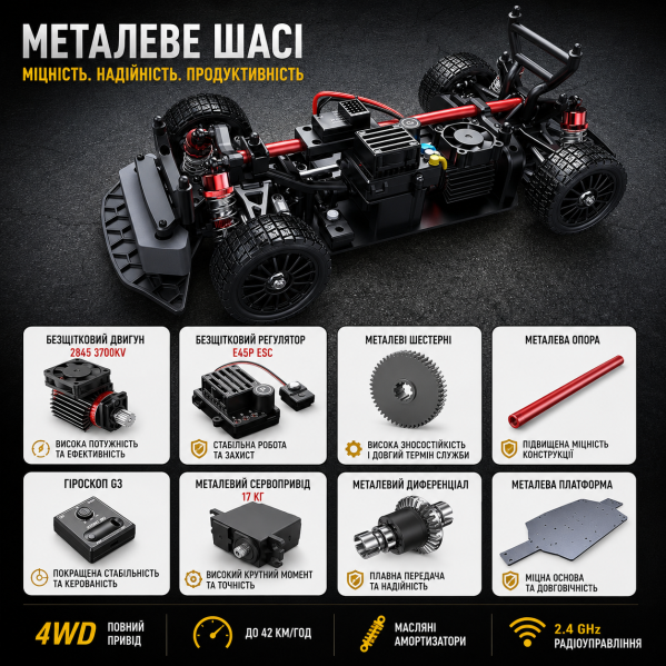 Радиоуправляемая машинка MJX Hyper Go 14304 VW Polo R WRC 1:14 Brushless 4WD до 42 км/ч, RC модель на пульте управления