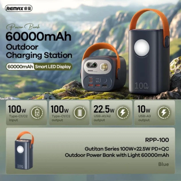 Повербанк REMAX RPP-100 10000 мАч Power Bank с LED-дисплеем, внешний аккумулятор 2 USB, Type-C, Micro USB, для смартфона, планшета Повербанк REMAX RPP-100 10000 мАч Power Bank с LED-дисплеем, внешний аккумулятор 2 USB, Type-C, Micro USB, для смартфона, планшета