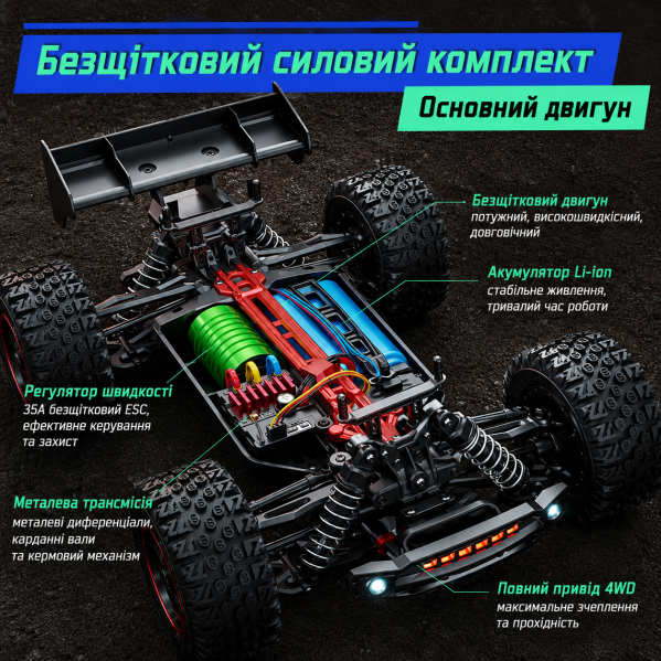 Радиоуправляемая машинка SG316 PRO 4WD RC внедорожник на пульте до 40 км/ч 2 АКБ