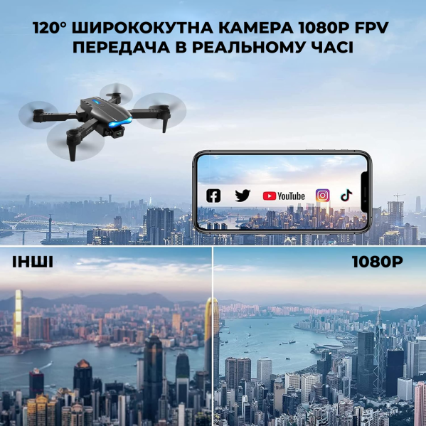 Квадрокоптер с камерой E99 PRO дрон с 4K HD WiFi до 30 мин. полета (3 аккумулятора + батарейки в пульт) Квадрокоптер с камерой E99 PRO дрон с 4K HD WiFi до 30 мин. полета (3 аккумулятора + батарейки в пульт)