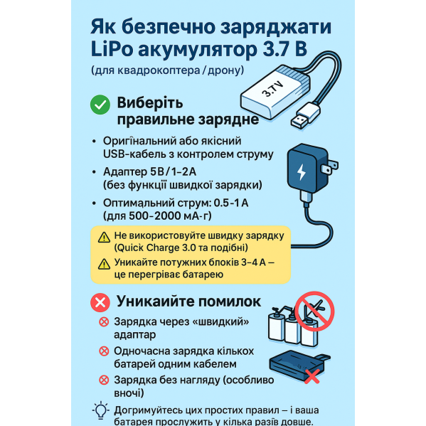 Квадрокоптер с камерой E99 PRO дрон с 4K HD WiFi до 30 мин. полета (3 аккумулятора + батарейки в пульт) Квадрокоптер с камерой E99 PRO дрон с 4K HD WiFi до 30 мин. полета (3 аккумулятора + батарейки в пульт)