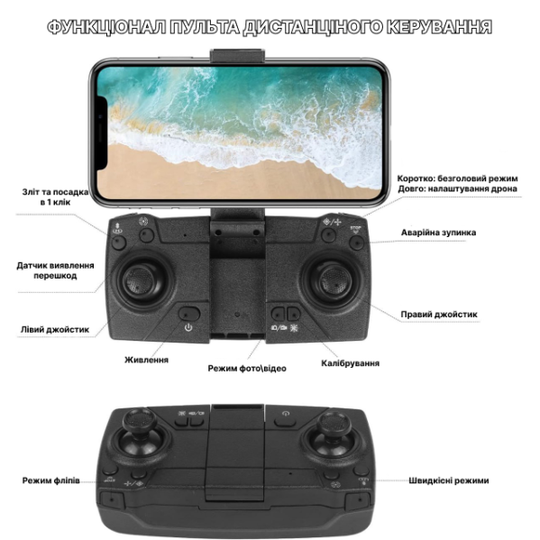 Квадрокоптер c камерой X6 c подсветкой 4K, Wifi FPV детский дрон с защитой на лопасти до 15 мин. полета + кейс Квадрокоптер c камерой X6 c подсветкой 4K, Wifi FPV детский дрон с защитой на лопасти до 15 мин. полета + кейс