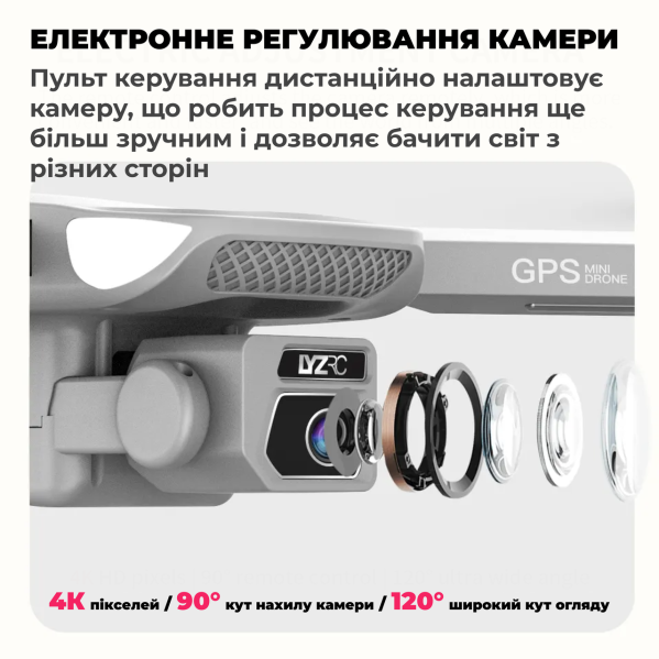 Квадрокоптер LYZRC L500 PRO - дрон с камерой Ultra HD 4K, FPV, БК двигатели + 1,2 км, 25 хв. + КЕЙС Квадрокоптер LYZRC L500 PRO - дрон с камерой Ultra HD 4K, FPV, БК двигатели + 1,2 км, 25 хв. + КЕЙС