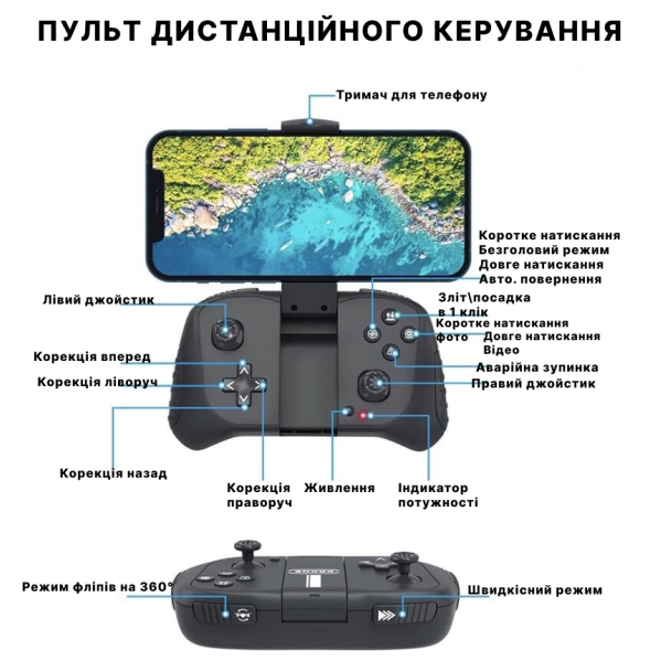 Квадрокоптер с камерой S20 - дрон с HD(1080P) FPV, оптическое позиционирование до 30 мин. (2 Аккумулятора) Квадрокоптер с камерой S20 - дрон с HD(1080P) FPV, оптическое позиционирование до 30 мин. (2 Аккумулятора)