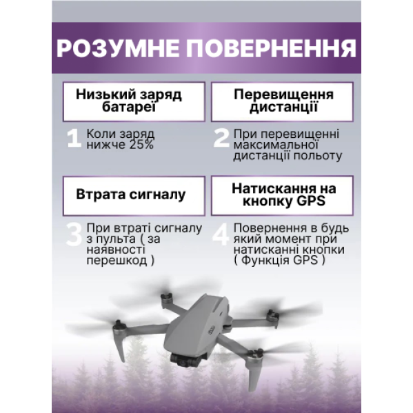 Квадрокоптер С-FLY Mini дрон с GPS 4K HD, 3-х осевой подвес, 5 км до 26 мин. полета (SD карта в подарок ) Квадрокоптер С-FLY Mini дрон с GPS 4K HD, 3-х осевой подвес, 5 км до 26 мин. полета (SD карта в подарок )