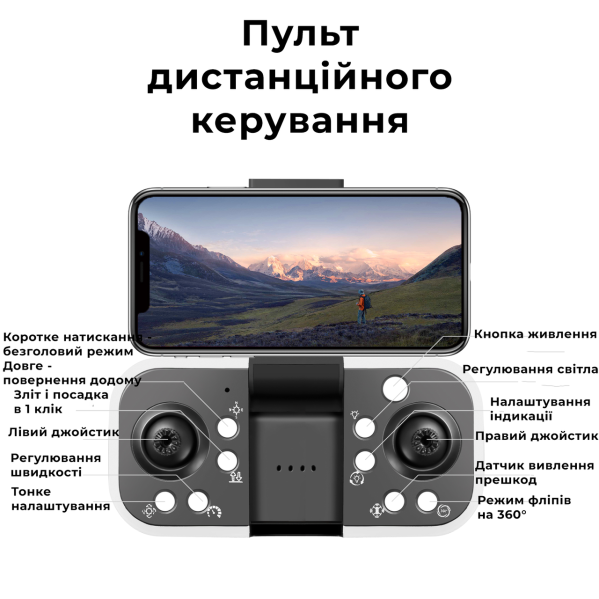 Квадрокоптер с 4K камерой YLRC S98 - дрон, предупреждение препятствий, до 40 мин. (2 Аккумулятора) Квадрокоптер с 4K камерой YLRC S98 - дрон, предупреждение препятствий, до 40 мин. (2 Аккумулятора)