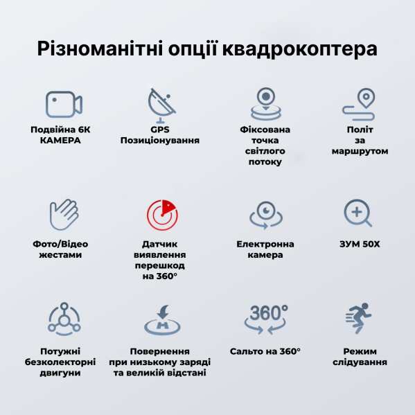 Квадрокоптер дрон с камерой LSRC S+ Ultra 4K HD FPV, БК двигатели, 1,2 км до 30 мин. полета + КЕЙС Квадрокоптер дрон с камерой LSRC S+ Ultra 4K HD FPV, БК двигатели, 1,2 км до 30 мин. полета + КЕЙС
