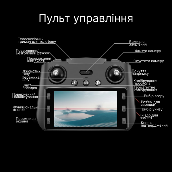 Квадрокоптер  с камерой S159 дрон с ЖК- экраном с 4K, HD ESC, FPV, GPS до 1000 км. 20 мин. полета + кейс