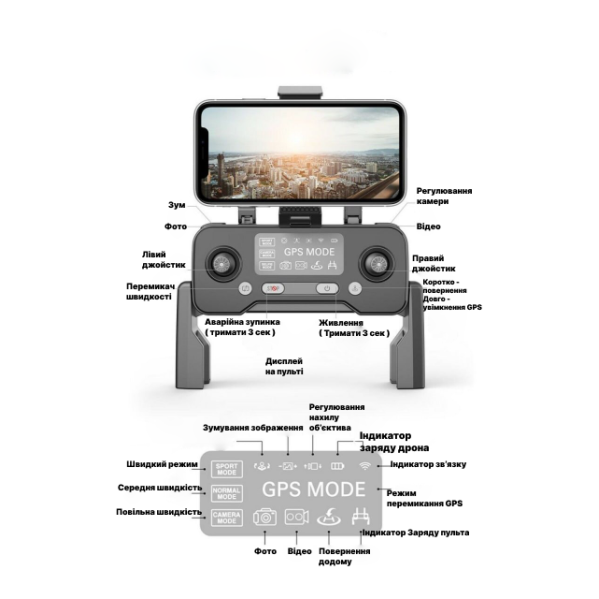 Квадрокоптер F11 S3 PRO дрон c 4K, GPS, FPV, БК моторы, 6 км, до 28 мин. полета + SD карта Квадрокоптер F11 S3 PRO дрон c 4K, GPS, FPV, БК моторы, 6 км, до 28 мин. полета + SD карта